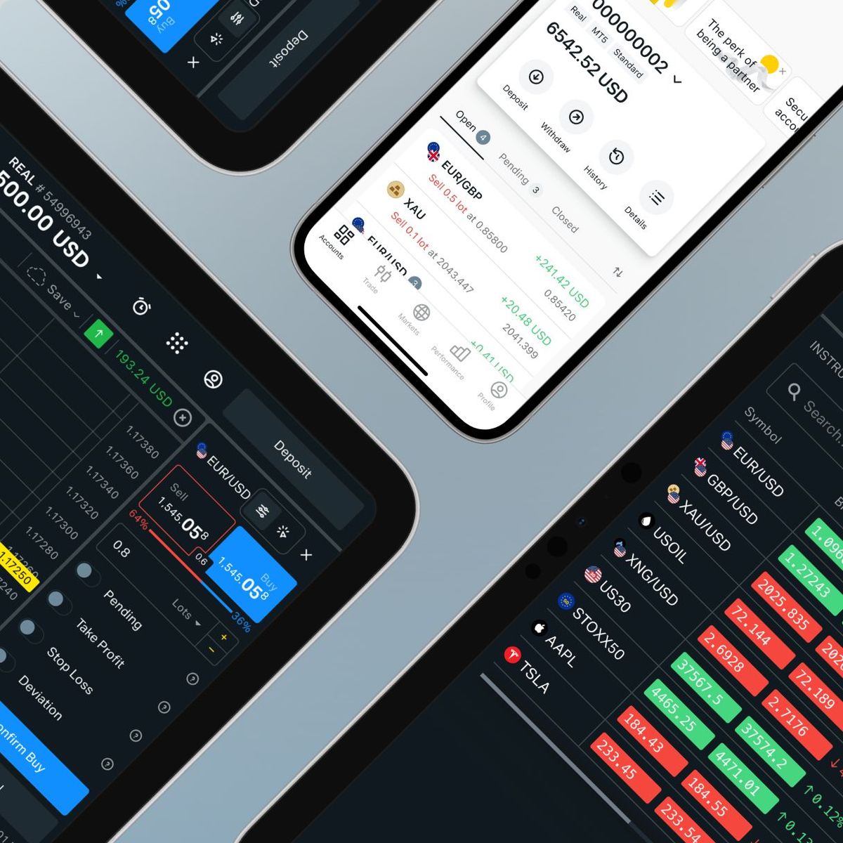 Exness Trading Apps - Platform Trading Terbaik